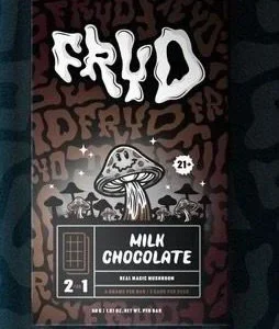 Product packaging on a clean background